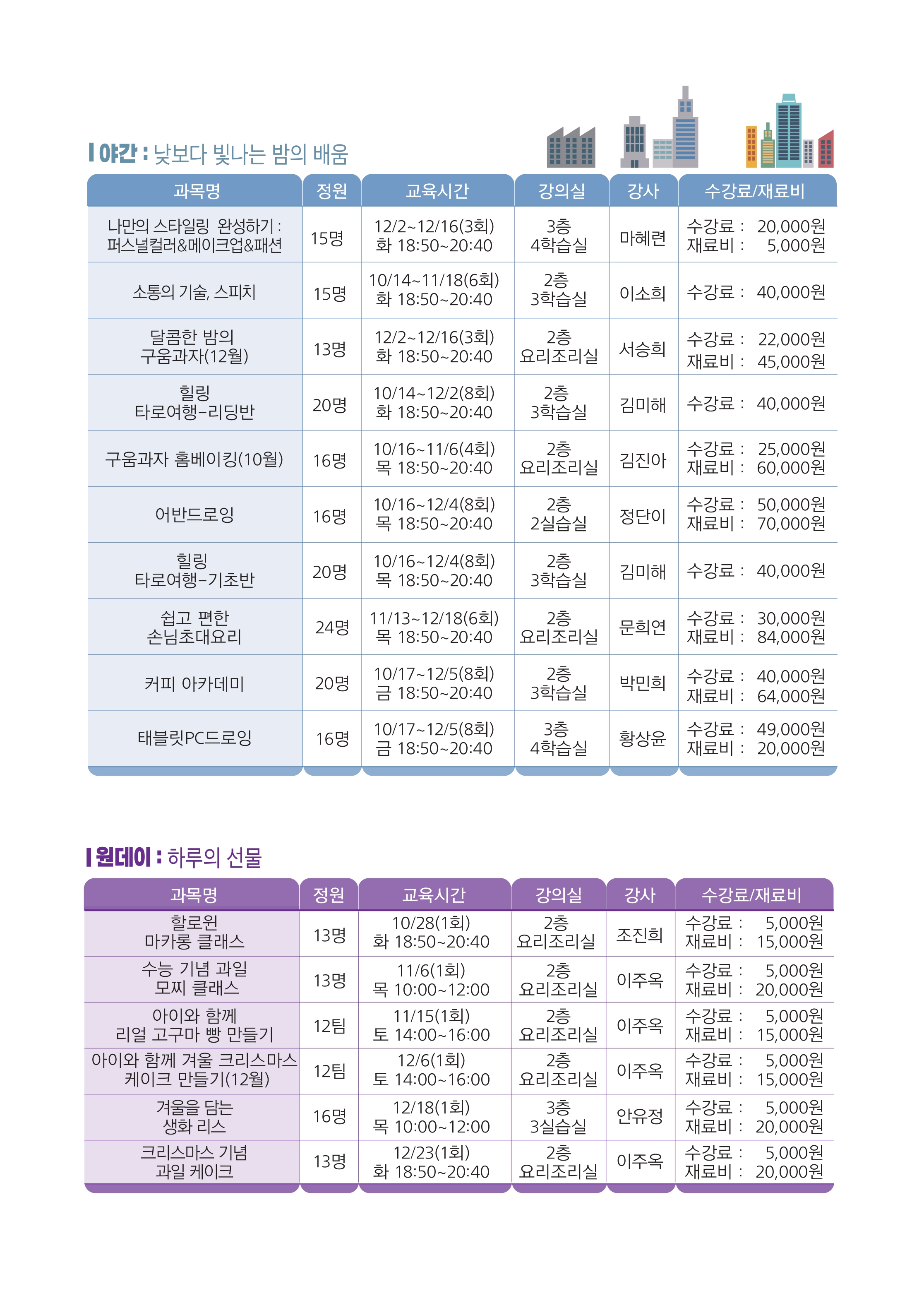 첨부파일2