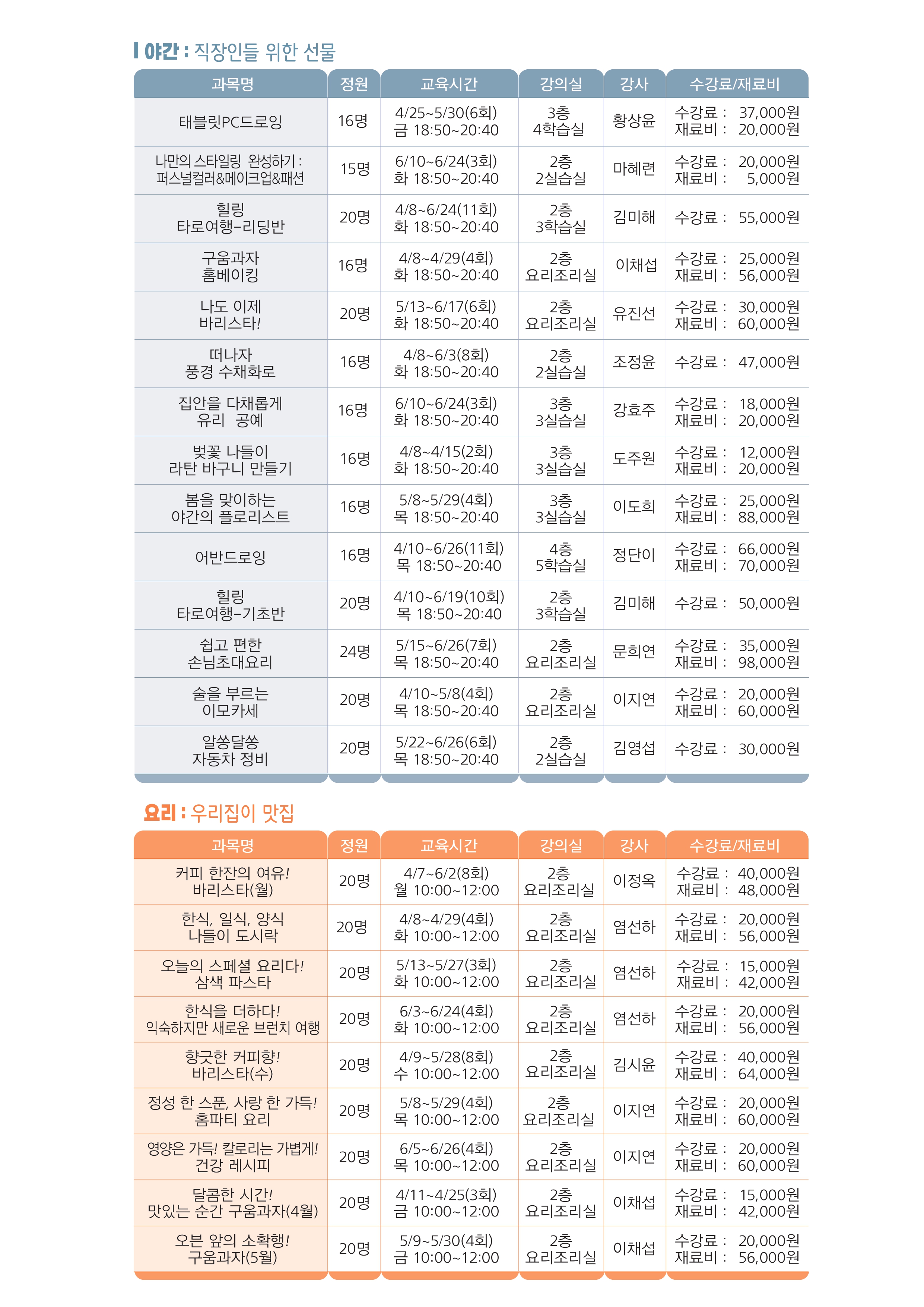 첨부파일2