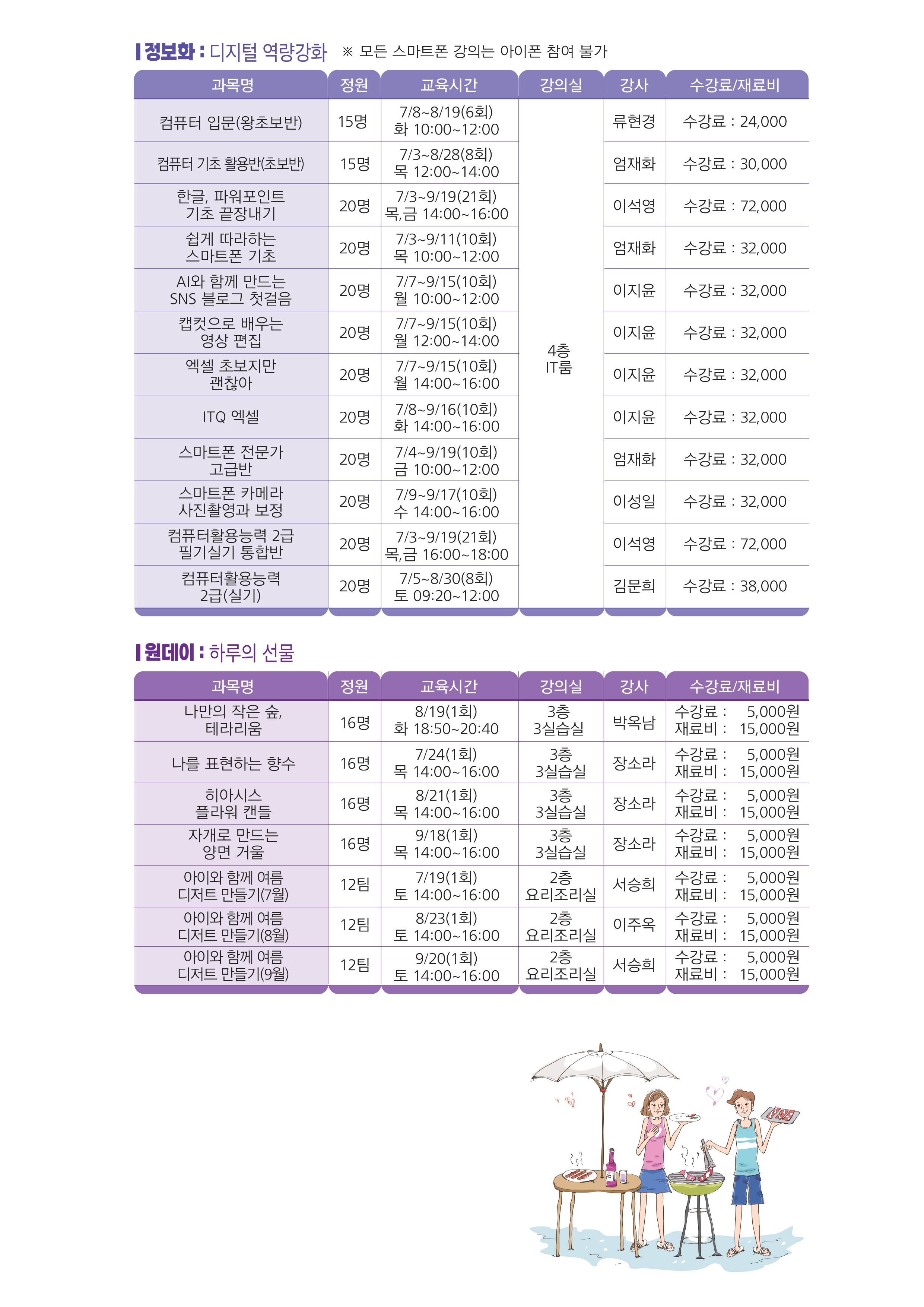 첨부파일2