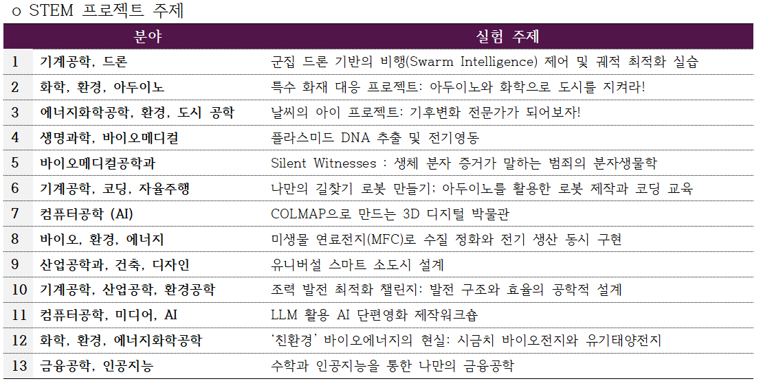 첨부파일1