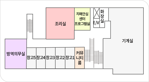 지하1층 평면도