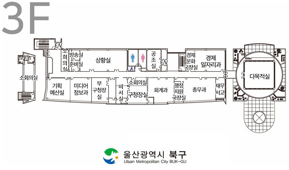 3층 안내도(E/V, 소회의실, 방송실, 준비실, 상황실, 공조실, E/V, 경제문화국장실, 경제일자리과, 다목적실, 재무서고, 총무과, 행정지원국장실, 회계과, 구청장실, 소회의실, 비서실, 부구청장실, 미디어정보과, 기획예산과)
