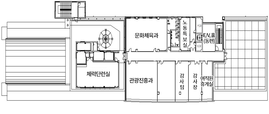 6층 안내도(문화체육과, 소회의실, E/V홀(동편), 여직원휴게실, 감사장, 감사팀, 관광진흥과, 체력단련실)