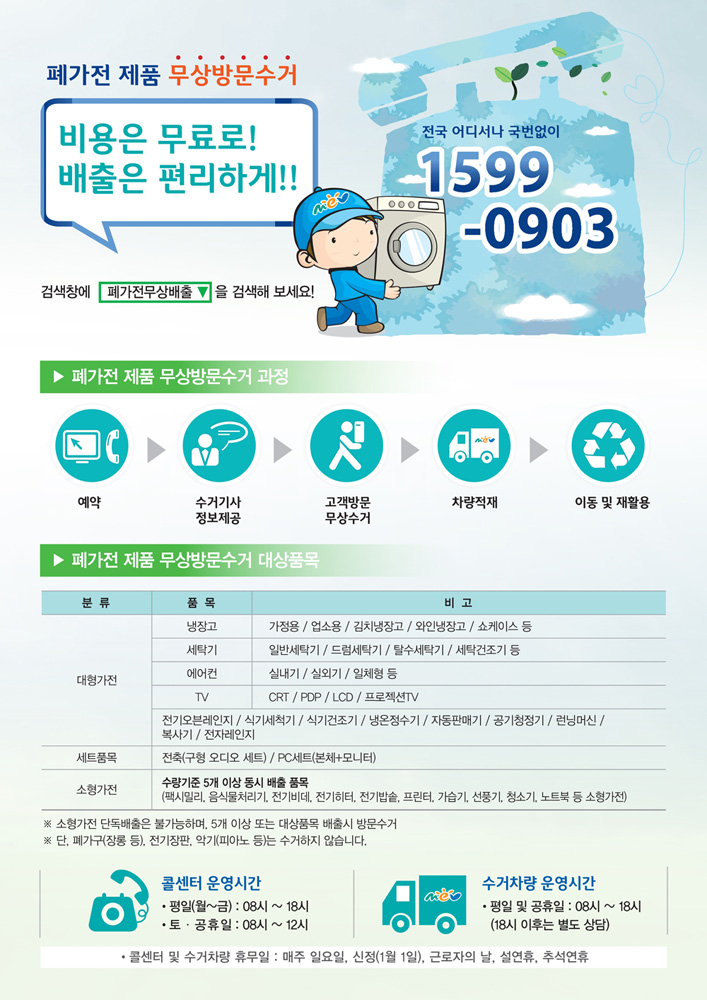 폐가전제품 무상방문수거 비용은 무료로! 배출은 편리하게!! 전국 어디서나 국번없이 1599-0903. 검색창에 폐가전무상배출을 검색해보세요! 폐가전 제품 무상방문수거 과정 : 예약>수거기사정보제공>고객방문 무상수거>차량적재>이동 및 재활용/ 폐가전 제품 무상방문수거 대상품목 : 대형가전-냉장고 : 가정용, 업소용, 김치냉장고, 와인냉장고, 쇼케이스 등. -세탁기 : 일반세탁기, 드럼세탁기, 탈수세타긱, 세탁건조기 등. -에어컨 : 실내기, 실외기, 일체형 등. -TV : CRT, PDP, LCD, 프로젝션 TV. -전기오븐레인지, 식기세척기, 식기건조기, 냉온정수기, 자동판매기, 공기청정기, 런닝머신, 복사기, 전자레인지 / 세트품목-전축(구형 오디오 세트), PC 세트(본체+모니터) / 소형가전-수량기준 5개 이상 동시 배출 품목(팩시밀리, 음식물처리기, 전기비데, 전기히터, 전기밥솥, 프린터, 가습기, 선풍기, 청소기, 노트북 등 소형가전 / ※소형가전은 단독배출 불가하며 5개 이상 또는 대상품목 배출시 방문수거, ※단, 폐가구(장롱 등), 전기장판, 악기(피아노 등)은 수거하지 않습니다. 콜센터 운영시간-평일(월~금):08시~18시. 토,공휴일 : 08시~12시. 수거차량 운영시간:평일 및 공휴일:08시~18시(18시 이후는 별도 상담) ※콜센터 및 수거차량 휴무일:매주 일요일, 신정(1월 1일), 근로자의 날, 설연휴, 추석연휴