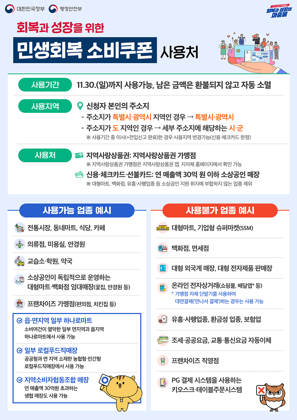 회복과 성장을 위한 민생회복 소비쿠폰 사용처