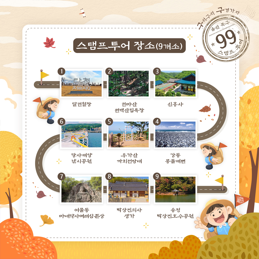 스탬프투어 장소 (9개소) 1.달천철장 2.천마산편백산림욕장 3.신흥사 4.당사해양낚시공원 5.우가산 까치전망대 6.강동 몽돌해변 7.어물동 마애약사여래삼존상 8.박상진의사생가 9.송정 박상진호수공원