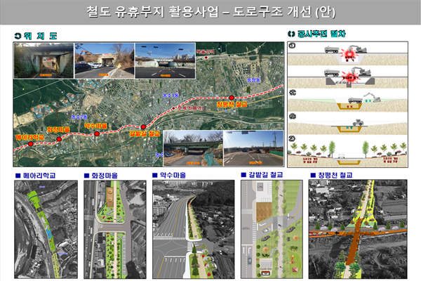 철도 유휴부지 활용사업(도로구조 개선공사) 위치도 및 공사추진 절차