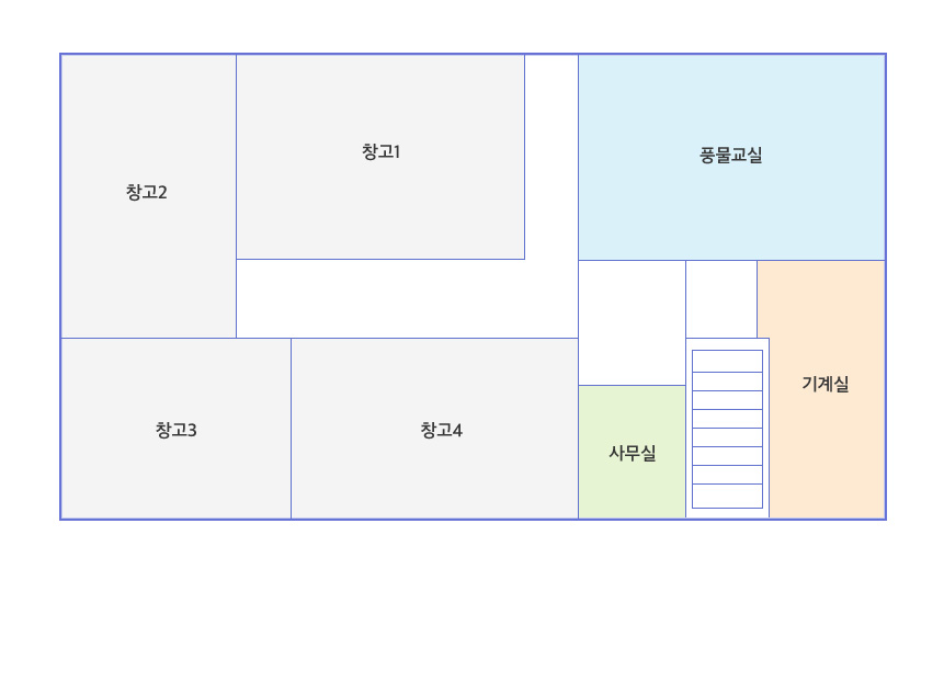 청사안내 지하1층: 계단을 올라가면 정면으로 풍물교실이 있으며 왼쪽에 사무실 오른쪽에는 기계실이 있습니다.