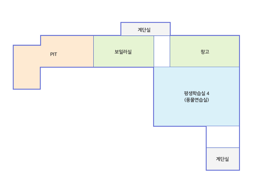 청사안내 지하1층: 지하계단으로 내려가면 왼쪽에 창고가 있고 오른쪽편에 보일러실이 있으면 정면에 평생학습실(풍물연습실)이 있습니다.