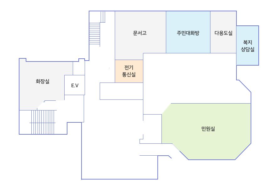 청사안내 1층: 입구에 들어서면 민원실이 있고 오른편에 전기통신실, 문서고, 주민대화방, 다용도실, 복지상담실이 있습니다.