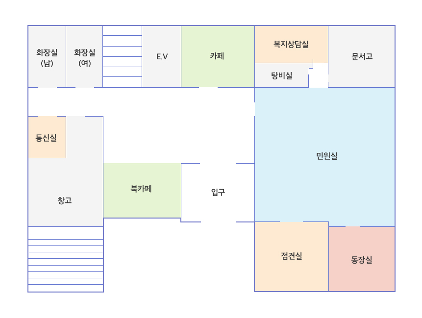 청사안내 1층: 입구에 들어서면 정면에는 민원실이 있고 왼쪽편에 문서고와 복지상담실이 있고 오른쪽엔 접결실과 동장실이 있습니다.