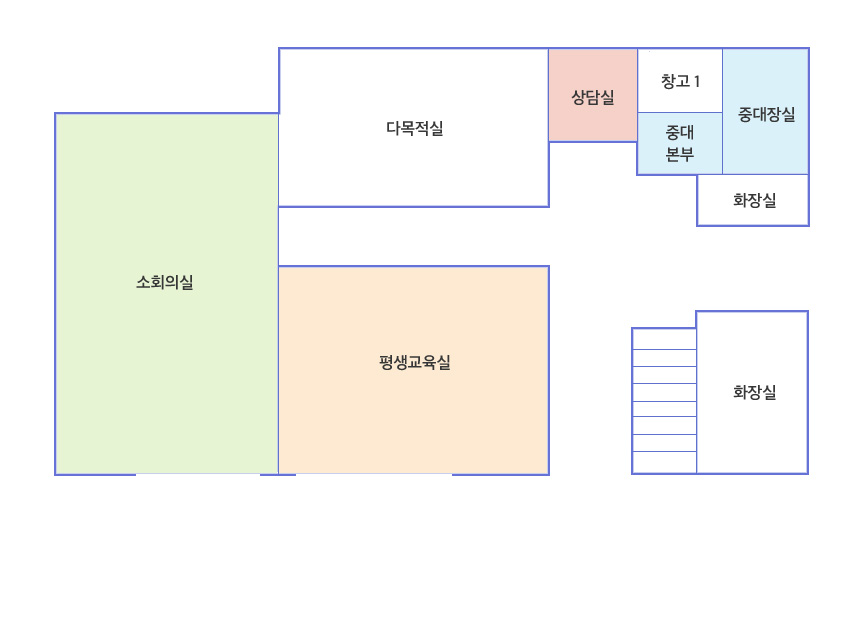 청사안내 2층: 계단을 올라가면 왼쪽편에 평생교육실과 소회의실,다목적실,상담실,창고1,중대본부,중대장실이 있습니다.