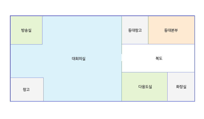 청사안내 2층: 계단을 올라가면 오른쪽에 동대창고와 동대본부가 있고 왼쪽에 다용도실과 화장실이 있습니다. 정면에 대회의실이 있고 오른쪽끝에 방송실이 있습니다.