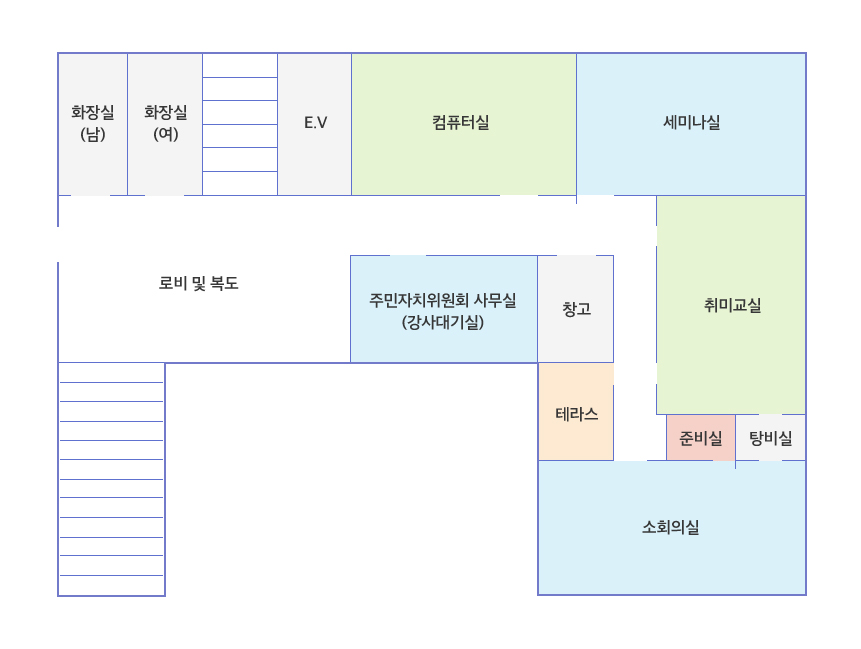 청사안내 2층: 왼편에는 컴퓨터실과 세미나실이 있고, 오른편에는 사무실, 소회의실, 테라스가 있습니다.