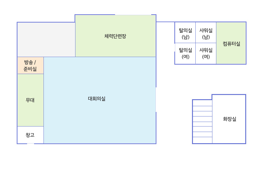 청사안내 3층: 계단을 올라가면 왼쪽에 대회의실,창고,무대,방송준비실,체력단련장,탈의실,샤워실,컴퓨터실이 있습니다.