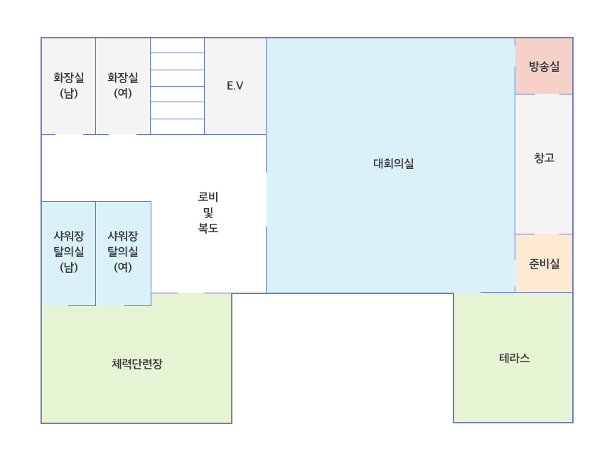 청사안내 3층: 왼편에는 샤워실, 화장실이 있고 오른편에 대회의실, 방송실, 테라스가 있으며, 정면에는 체력단련장이 있습니다.