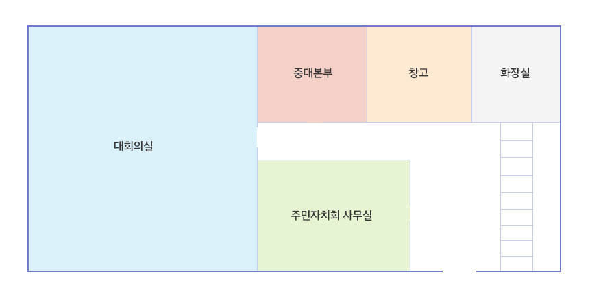 청사안내 3층:계단을 올라가면 화장실이 나오고 왼쪽으로 돌면 왼쪽에 자치위원회 사무실이 있고 오른쪽에 창고와 중대본부가 있으며 정면에 대회의실이 있습니다.