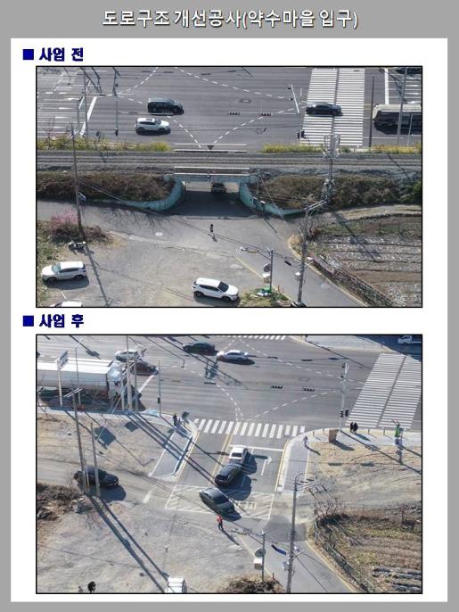 (자료사진)-폐선부지 도로구조 개선사업 전.후 (약수마을 입구)2023.2.3