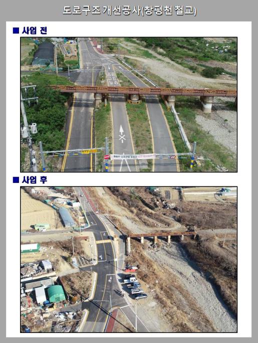 (자료사진)-폐선부지 도로구조 개선사업 전.후 (창평천 철교)2023.2.3