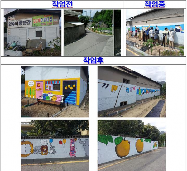 농소2동 주민자치센 미술교실 마을만들기