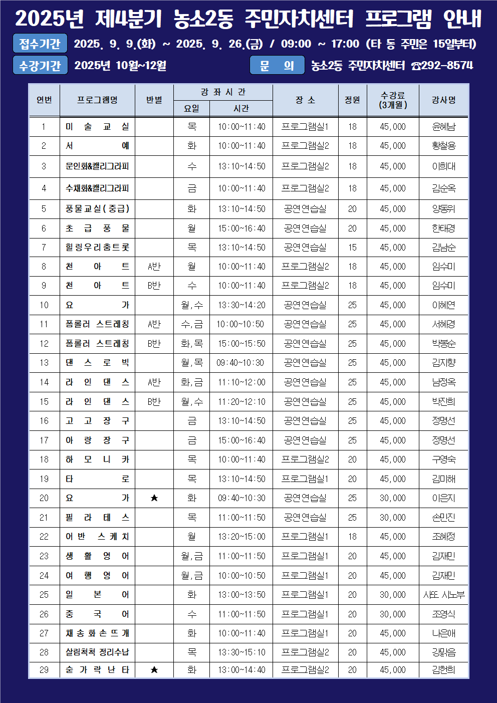 2025년 4분기 농소2동 주민자치센터, 중산문화센터 프로그램 안내