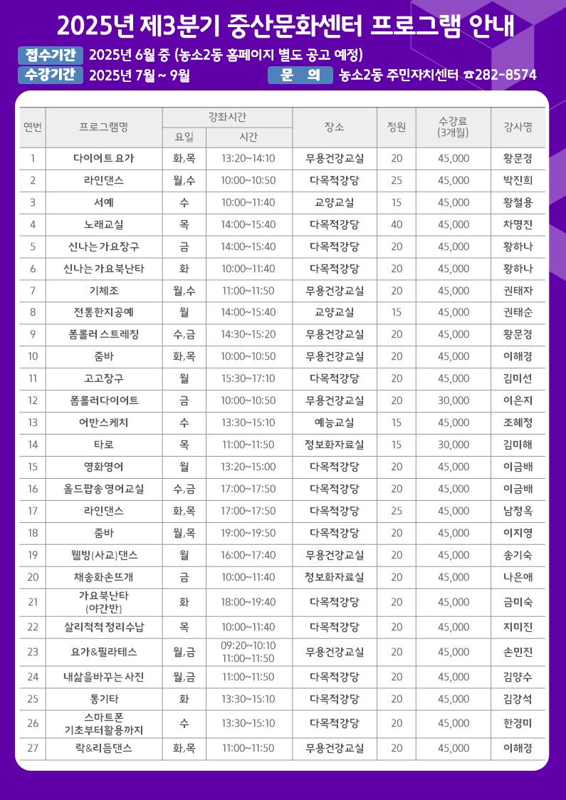 2025년 3분기 농소2동 주민자치센터, 중산문화센터 프로그램 안내