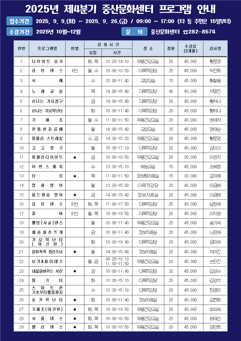 2025년 4분기 농소2동 주민자치센터, 중산문화센터 프로그램 안내