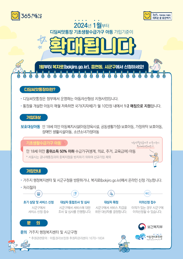 2024년도 아동발달지원계좌(디딤씨앗통장) 가입대상자 확대 안내