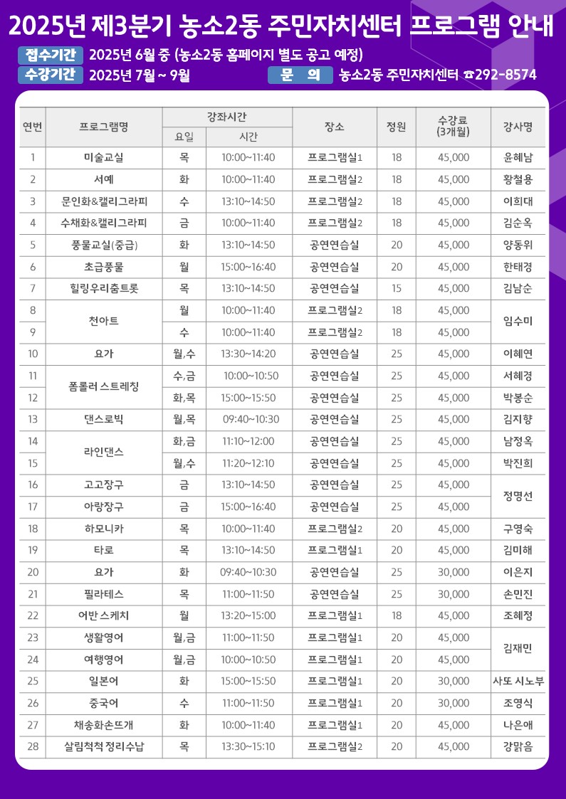 2025년 3분기 농소2동 주민자치센터, 중산문화센터 프로그램 안내