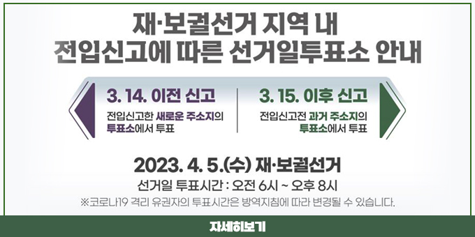 재·보궐선거 지역 내 전입신고에 따른 선거일 투표소 안내 3.14. 이전 신고 : 전입신고한 새로운 주소지의 투표소에서 투표 3.15. 이후 신고 : 전입신고전 과거 주소지의 투표서에서 투표 2023.4.5.(수) 재·보궐선거 선거일 투표기간 : 오전 6시 ~ 오후 8시 ※ 코로나19 격리 유권자의 투표시간은 방역지침에 따라 변경될 수 있습니다. 자세히보기