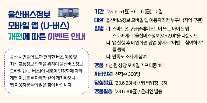 제목 : 울산버스정보 모바일 앱(U-버스) 개편에 따른 이벤트 안내 내용    울산 시민들의 보다 편리한 버스 이용 및 최신 교통정보 반영을 위하여 울산버스정보 모바일 앱(U-버스)이 새로이 단장함에 따라 개편 이벤트를 아래와 같이 개최하오니 앱 이용자분들의 많은 참여 바랍니다.    1. 기    간 : '23. 6. 5.(월) ~ 6. 16.(금), 10일   2. 대    상 : 울산버스정보 모바일 앱 이용자라면 누구나(지역 무관)   3. 방    법      가. 스마트폰 구글플레이스토어 또는 아이폰 앱 스토어에서 