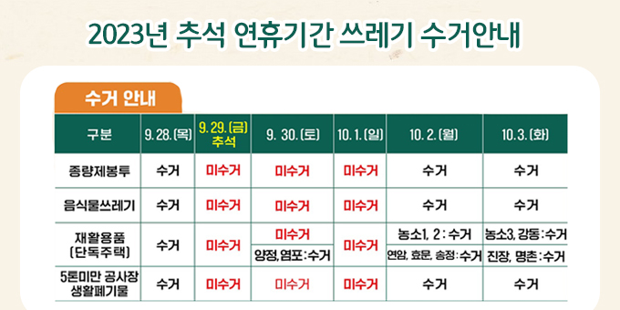 2023년 추석 연휴기간 스레기 수거안내