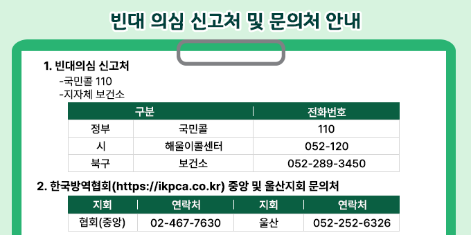 빈대 의심 신고처 및 문의처 1. 빈대의심 신고처 -국민콜 110 -지자체보건소:정부-국민콜 110, 시-해울이콜센터 052-120, 북구-보건소 052-289-3450 2.한국방역협회(https://ikpca.co.kr) 중앙 및 울산지회 문의처 : 협화(중앙) 02-467-7630, 울산:052-252-6326