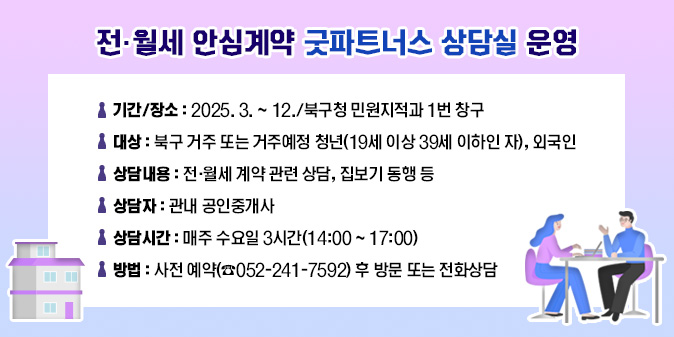 전·월세 안심계약 굿파트너스 상담실 운영 ○ 기간/장소 : 2025. 3. ~ 12./북구청 민원지적과 1번 창구   ○ 대    상 : 북구 거주 또는 거주예정 청년(19세 이상 39세 이하인 자), 외국인   ○ 상담내용 : 전·월세 계약 관련 상담, 집보기 동행 등   ○ 상 담 자 : 관내 공인중개사   ○ 상담시간 : 매주 수요일 3시간(14:00 ~ 17:00)   ○ 방    법 : 사전 예약(☎052-241-7592) 후 방문 또는 전화상담
