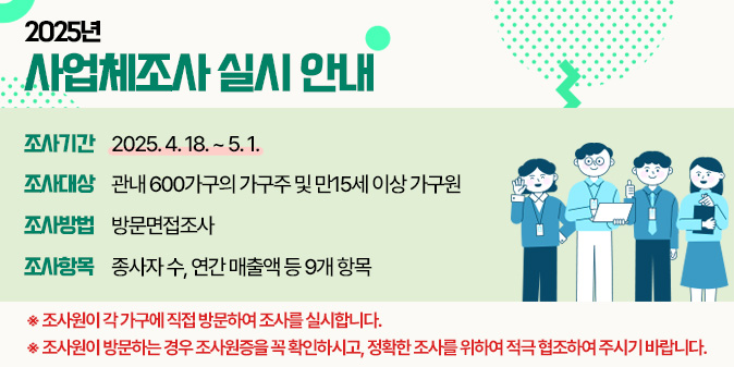 2025년 사업체조사 실시 안내 □ 조사기간 : 2025. 4. 18. ~ 5. 1. □ 조사대상 : 관내 600가구의 가구주 및 만15세 이상 가구원 □ 조사방법 : 방문면접조사 □ 조사항목 : 종사자 수, 연간 매출액 등 9개 항목   ※ 조사원이 각 가구에 직접 방문하여 조사를 실시합니다.   ※ 조사원이 방문하는 경우 조사원증을 꼭 확인하시고,      정확한 조사를 위하여 적극 협조하여 주시기 바랍니다.