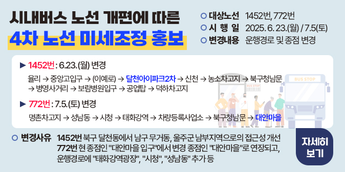 ○ 대상노선 : 1452번, 772번   ○ 시 행 일 : 2025. 6. 23.(월) / 7. 5.(토)  ○ 변경내용 : 운행경로 및 종점 변경  ？ 1452번 : 6. 23.(월) 변경   율리→중앙고입구→(이예로)→달천아이파크2차→신천→농소차고지→북구청남문→병영사거리→보람병원입구→공업탑→덕하차고지  ？ 772번 : 7. 5.(토) 변경   명촌차고지→성남동→시청→태화강역→차량등록사업소→북구청남문→대안마을  ○ 변경사유 : 1452번 북구 달천동에서 남구 무거동, 울주군 남부지역으로의 접근성 개선                       772번 현 종점인 