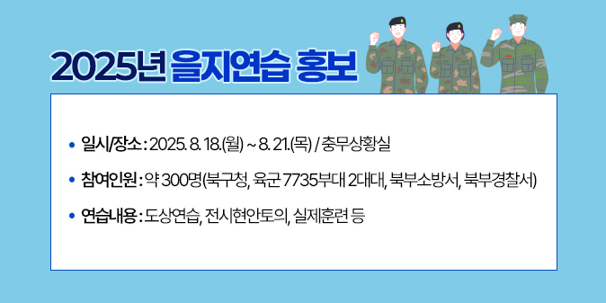 2025년 을지연습 홍보  * 일시/장소 : 2025. 8. 18.(월)~ 8. 21.(목) / 충무상황실  * 참여인원 : 약 300명(북구청 ,육군 7735부대2대대, 북부소방서, 북부경찰서)   * 연습내용 : 도상연습, 전시현안토의, 실제훈련 등