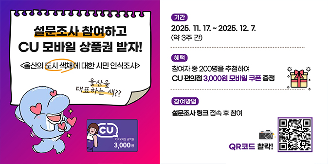 <2040 울산광역시 도시색채계획 재정비 용역 설문조사> 조사기간 : 20253 11. 17. ~ 2025. 12. 7.(약 3주) / 조사대상 : 울산광역시 홈페이지 방문자 누구나 / 참여방법 : 온라인 설문조사(QR코드 스캔 또는 이미지 클릭) / 이벤트 경품: 모바일 기프트콘 1매(200명)