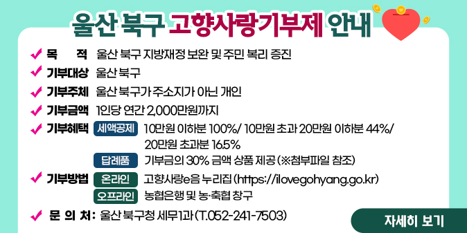 울산 북구 고향사랑기부제 안내 ○ 목적 : 울산 북구 지방재정 보완 및 주민 복리 증진 ○ 기부대상 : 울산 북구 ○ 기부주체 : 울산 북구가 주소지가 아닌 개인 ○ 기부금액 : 1인당 연간 2,000만원까지 ○ 기부혜택   - (세액공제) 10만원 이하분 100%/ 10만원 초과 20만원 이하분 44%/ 20만원 초과분 16.5%   - (답례품) 기부금의 30% 금액 상품 제공(※첨부파일 참조) ○ 기부방법   - (온라인) 고향사랑e음 누리집(https://ilovegohyang.go.kr) - (오프라인) 농협은행 및 농·축협 창구 ○ 문 의 처 : 울산 북구청 세무1과(T.052-241-7503) [자세히보기]
