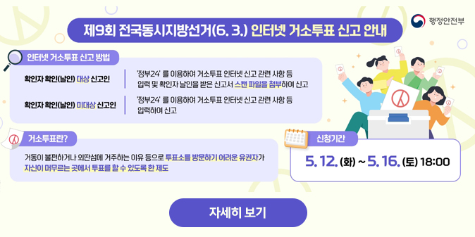 제9회 전국동시지방선거(6.3) 인터넷 거소투표 신고 안내 / 인터넷 거소투표 신고 방법 : 확인자 확인(날인) 대상 신고인-'정부24;를 이용하여 거소투표 인터넷 신고 관련 사항 등 입력 및 확인자 날인을 받으 ㄴ신고서 스캔 파일을 첨부하여 신고 / 확인자 확인(날인) 미대상 신고인-'정부24;를 이용하여 거소투표 인터넷 신고 관련 사항 등 입력하여 신고 / 거소투표란? 거동이 불편하거나 외딴섬에 거주하는 이유 등으로 투표소를 방문하기 어려운 유권자가 자신이 머무르는 곳에서 투표를 할 수 있도록 한 제도 / 신청기간 : 5.12.(화) ~ 5.16.(토) 18:00