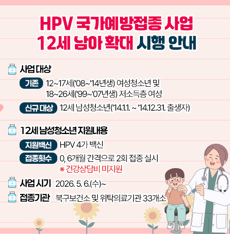 HPV 국가예방접종 사업 12세 남아 확대 시행 안내 ○ 사업 대상   - (기존) 12~17세('08~'14년생) 여성청소년 및 18~26세('99~'07년생) 저소득층 여성   - (신규 대상) 12세 남성청소년('14.1.1. ~ '14.12.31. 출생자) ○ 12세 남성청소년 지원내용   - (지원백신) HPV 4가 백신   - (접종횟수) 0, 6개월 간격으로 2회 접종 실시(※ 건강상담비 미지원) ○ 사업 시기: 2026. 5. 6.(수)~ ○ 접종기관: 북구보건소 및 위탁의료기관 33개소