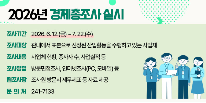 2026년 경제총조사 실시 ○ 조사기간 : 2026. 6. 12.(금) ~ 7. 22.(수) ○ 조사대상 : 관내에서 표본으로 선정된 산업활동을 수행하고 있는 사업체 ○ 조사내용 : 사업체 현황, 종사자 수, 사업실적 등 ○ 조사방법 : 방문면접조사, 인터넷조사(PC, 모바일) 등 ○ 협조사항 : 조사원 방문시 제무제표 등 자료 제공 ○ 문 의 처 : 241-7133