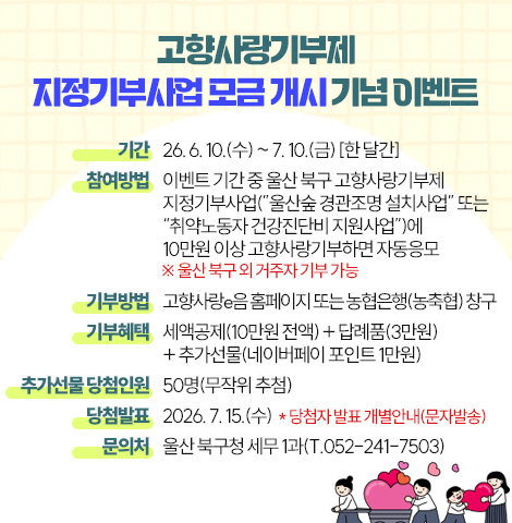 ○ 기    간 : ‘26. 6. 10.(수)~7. 10.(금)[한 달간] ○ 참여방법 : 이벤트 기간 중 울산 북구 고향사랑기부제 지정기부사업(“울산숲 경관조명 설치사업” 또는 “취약노동자 건강진단비 지원사업”에 10만원 이상 고향사랑기부하면 자동응모        (※ 울산 북구 외 거주자 기부 가능) ○ 기부방법 : 고향사랑e음 홈페이지 또는 농협은행(농축협) 창구 ○ 기부혜택 : 세액공제(10만원 전액) + 답례품(3만원) +    추가선물(네이버페이 포인트 1만원) ○ 추가선물 당첨인원 : 50명(무작위 추첨) ○ 당첨발표 : 2026. 7. 15.(수)   - 당첨자 발표 개별안내(문자발송) ○ 문 의 처 : 울산 북구청 세무1과(T.052-241-7503)