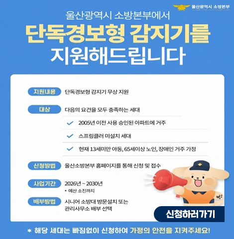 울산광역시 소방본부에서 단독경보형 감지기를 지원해드립니다 -지원내여:단독경보형 감지기 무상 지원 -대상:다음의 요건을 모두 충족하는 세대(1,2005영 이전 사용 승인된 아파트에 거주, 2.스프링쿨러 미설치 세대, 3. 현재 13세미만 아동, 65세이상 노인, 장애인 거주 가정) - 신청방법:울산소방본부 홈페이지를 통해 신청 및 접수 - 사업기간 : 2026년~2030년 *예산 소진까지 -배부방법 : 시니어 소방대 방문설치 또는 관리사무소 배부 선택 * 해당 세대는 빠짐없이 신청하여 가정의 안전을 지켜주세요![신청하러가기]