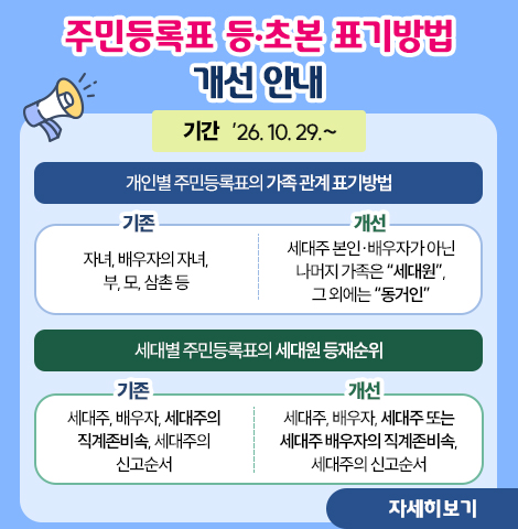 ○ 기 간: ’26. 10. 29.~ ○ 주요내용: 개인별 주민등록표의 가족 관계 표기방법* 및 세대별 주민등록표의 세대원 등재순위** 개선 *(기존) 자녀, 배우자의 자녀, 부, 모, 삼촌 등 (개선) 세대주 본인·배우자가 아닌 나머지 가족은 “세대원”, 그 외에는 “동거인” **(기존) 세대주, 배우자, 세대주의 직계존비속, 세대주의 신고순서 (개선) 세대주, 배우자, 세대주 또는 세대주 배우자의 직계존비속, 세대주의 신고순서 [자세히보기]
