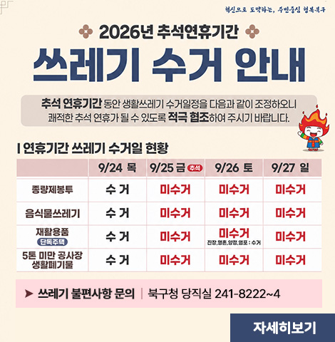 2026년 추석연휴기간 쓰레기 수거 안내 추석 연휴기간 동안 생활쓰레기 수거일정을 다름과 같이 조정하오니 쾌적한 추석 연휴가 될 수 있도록 적극 협조하여 주시기 바랍니다. ○연휴기간 쓰레기 수거일 현황 : -종량제봉투 : 9.24(목) 수거 -음식물쓰레기 : 9.24(목) 수거 -재활용품(단독주택) : 9.24(목) 수거, 9.26(토) 진장,명촌,양정,염포 수거 -5톤 미만 공사장 생활폐기물 : 9.24(목) 수거 ○ 쓰레기 불편사항 문의 : 북구청 당직실 241-8222~4 [자세히보기]
